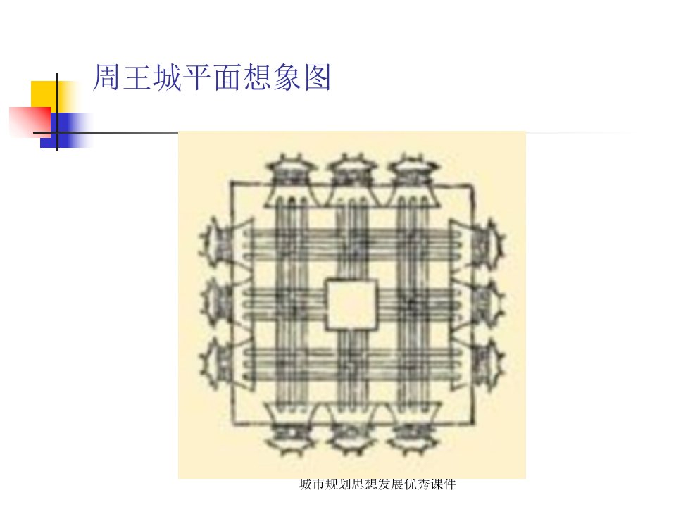 城市规划思想发展优秀课件