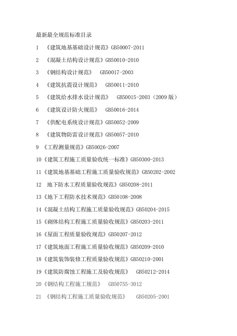 建筑工程最新最全规范标准目录合集