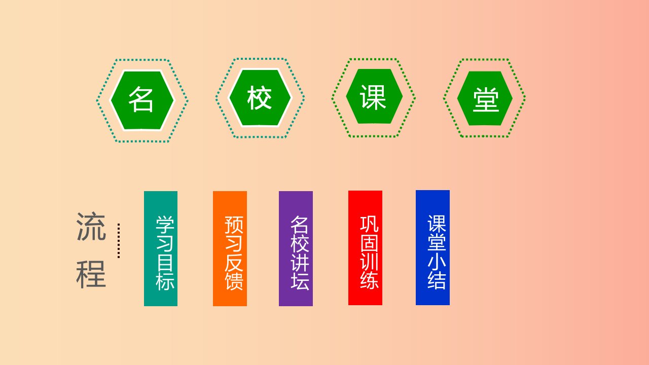 2019年秋七年级数学上册