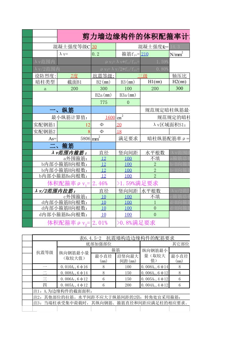 剪力墙边缘构件配箍率计算新根据抗震规范编写的边缘构件配箍计算表_(强烈推荐)