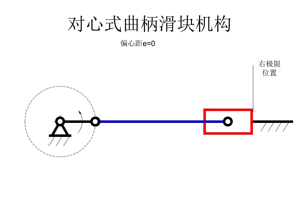 对心式曲柄滑块机构精品