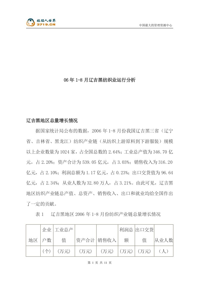 2006年1-8月辽吉黑纺织业运行分析(doc12)-纺织服装