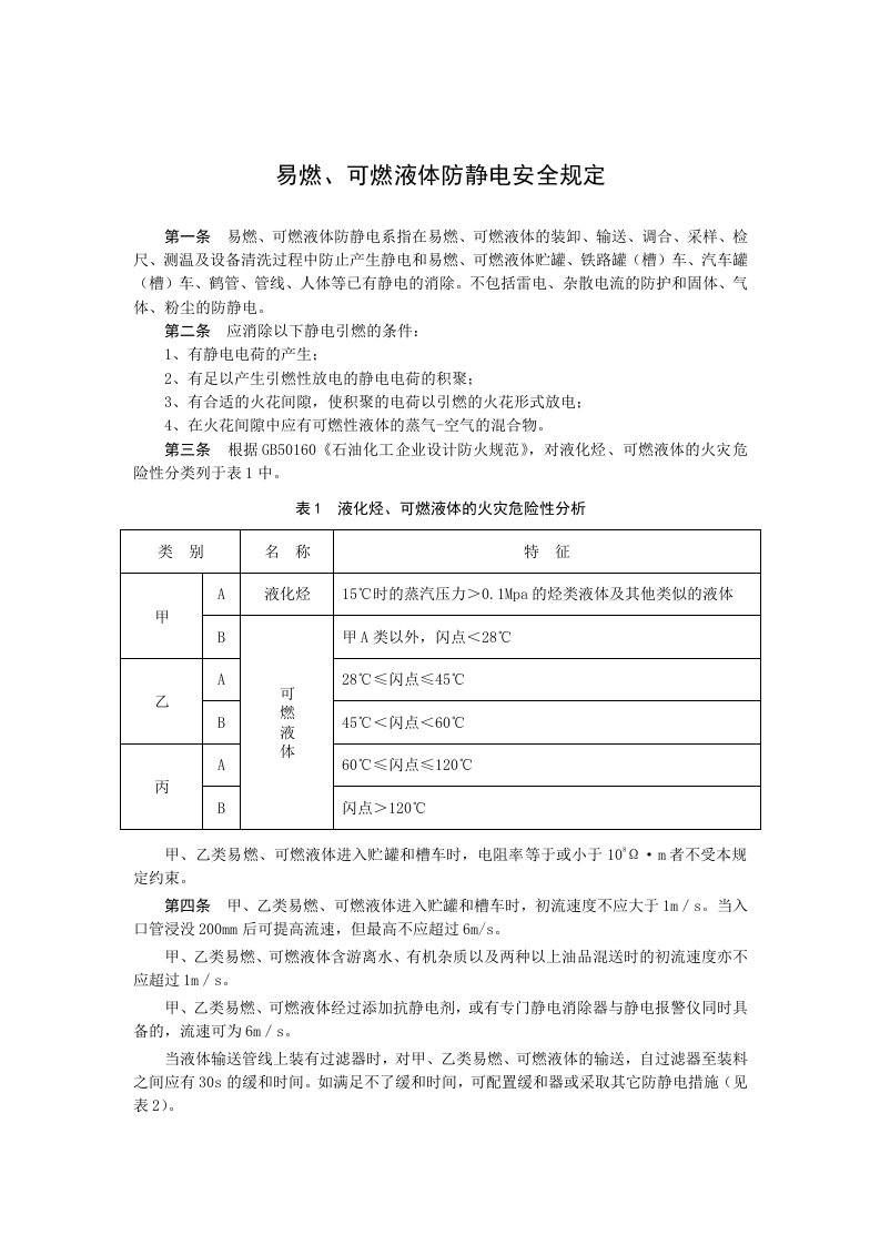 易燃、可燃液体防静电安全规定