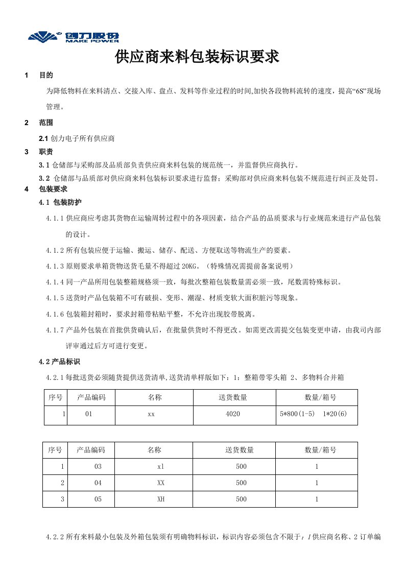 供应商来料包装与标识要求