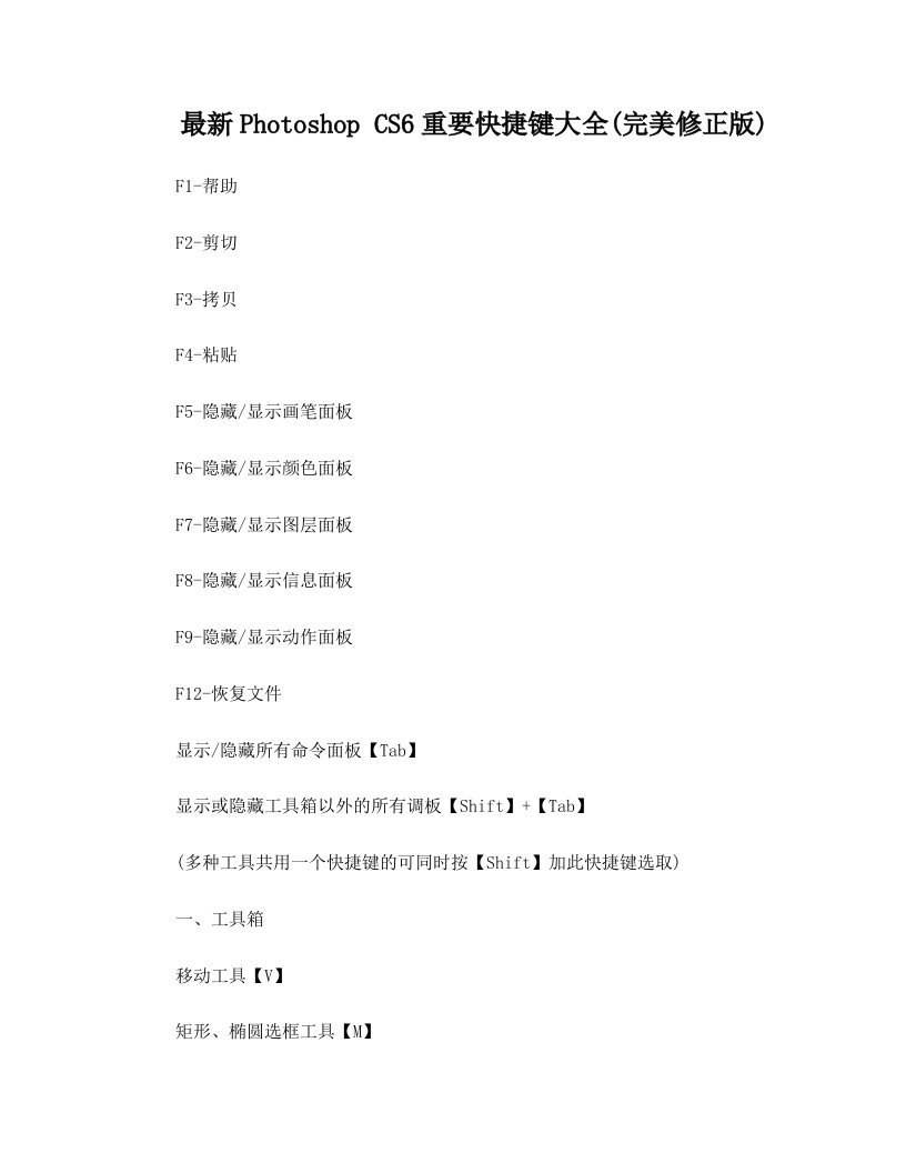 最新Photoshop+CS6重要快捷键大全(完美修正版)