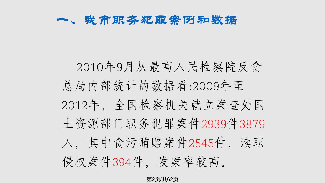 市国土资源预防职务犯罪专题讲座课件