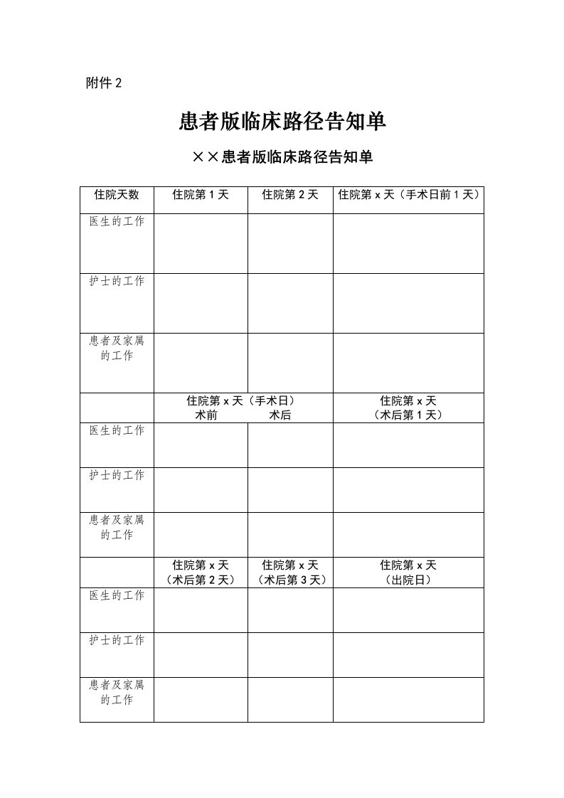 患者版临床路径告知单