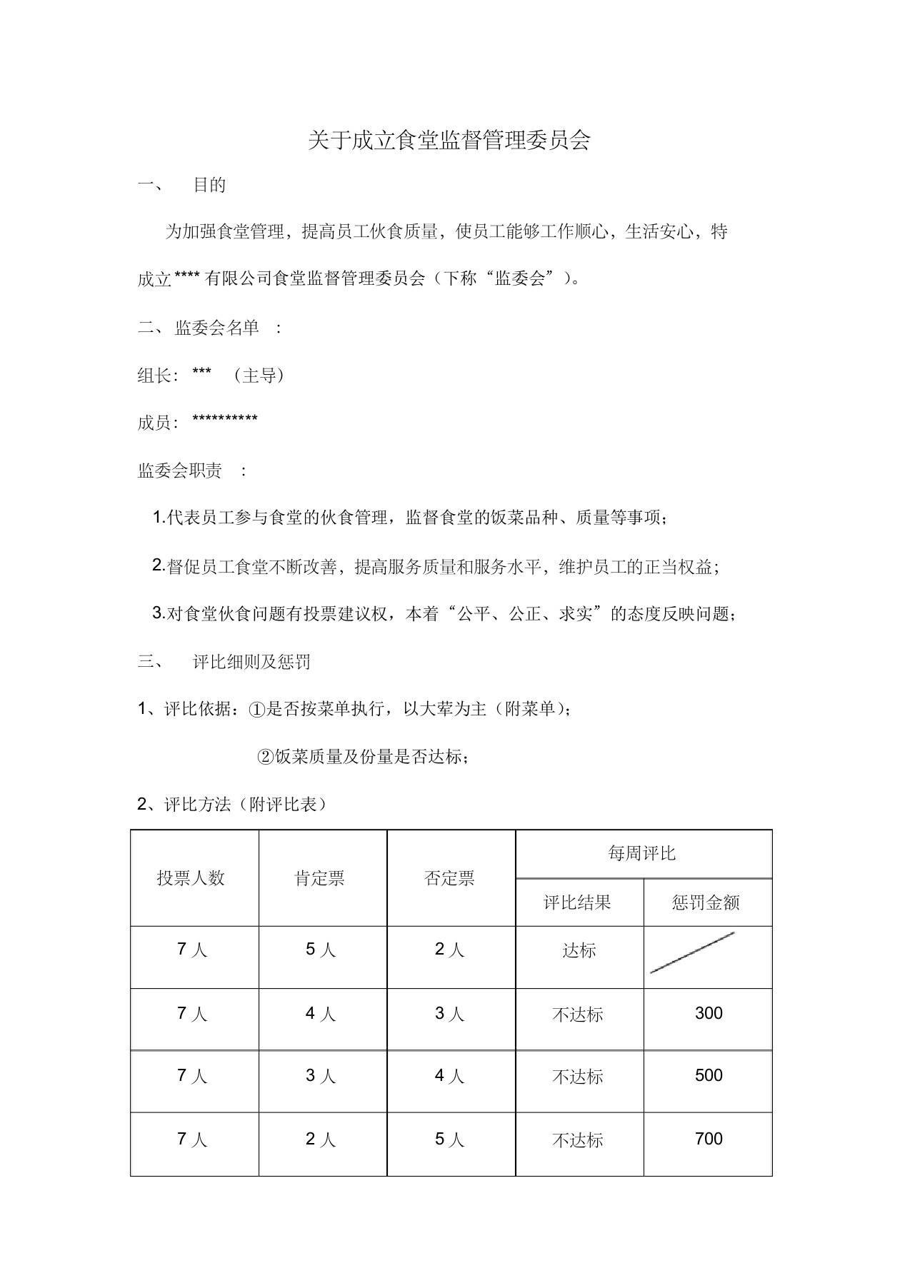 关于成立食堂监督委员会