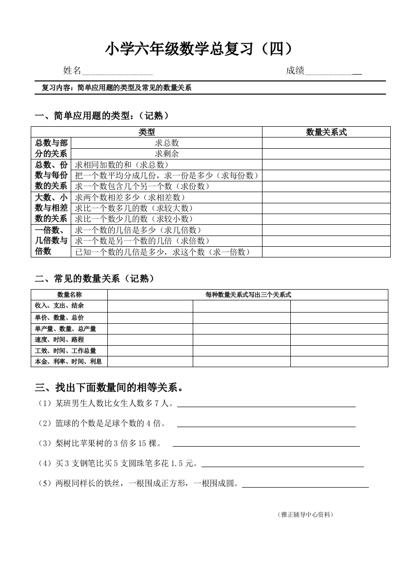 【小学中学教育精选】小学六年级数学总复习