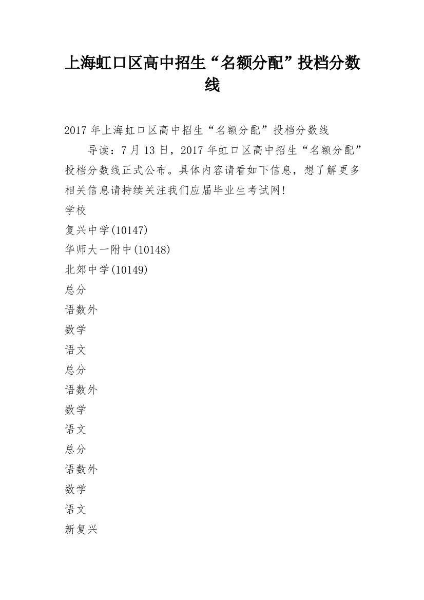 上海虹口区高中招生“名额分配”投档分数线