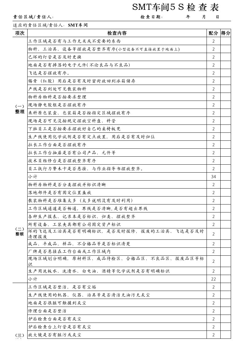 电子厂生产车间5S检查表1