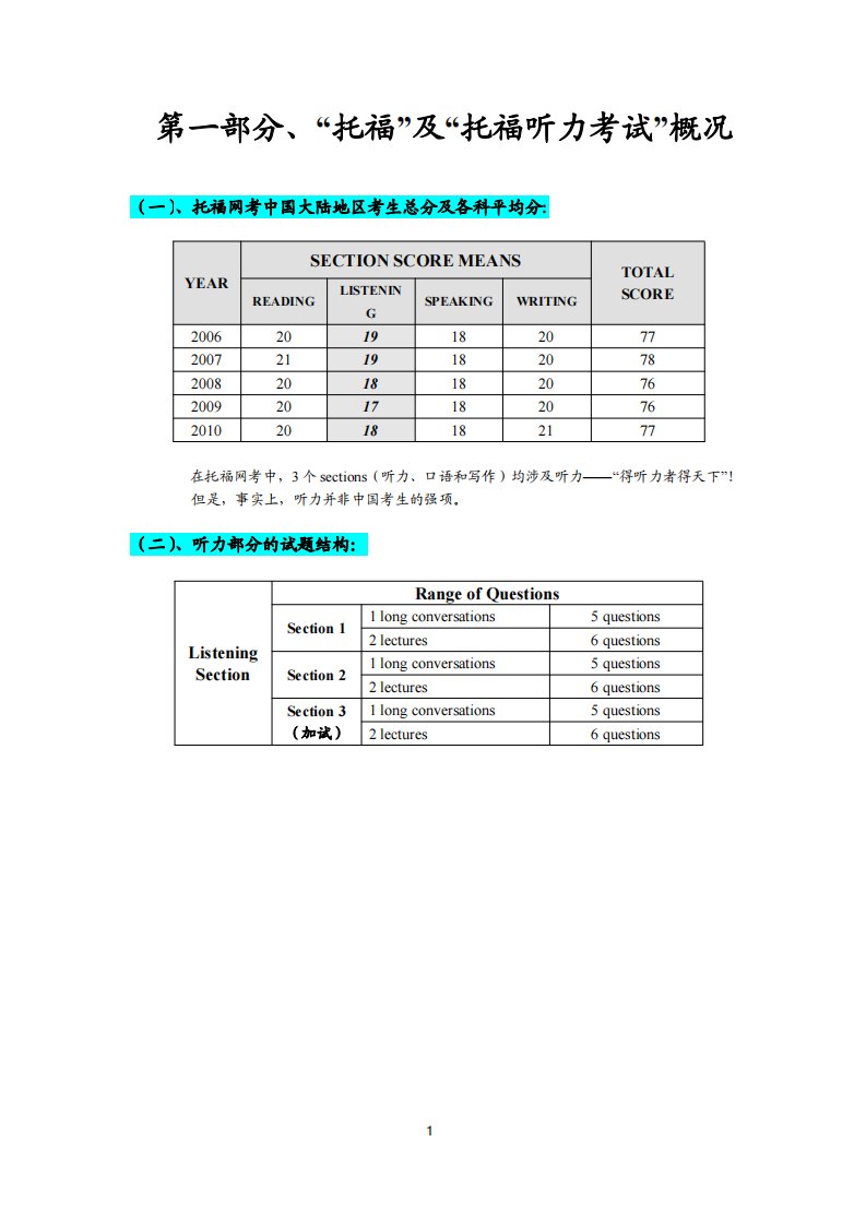 托福听力讲义