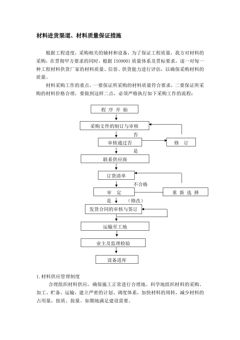 材料质量保证措施