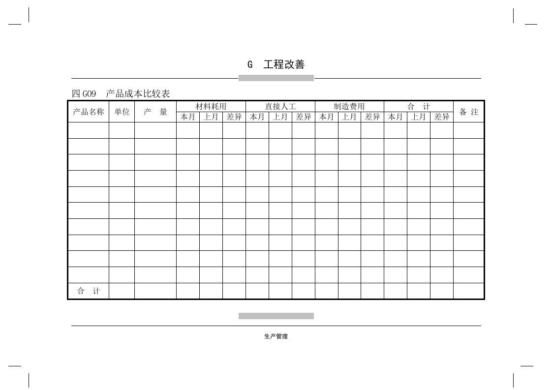 G09产品成本比较表-成本管理