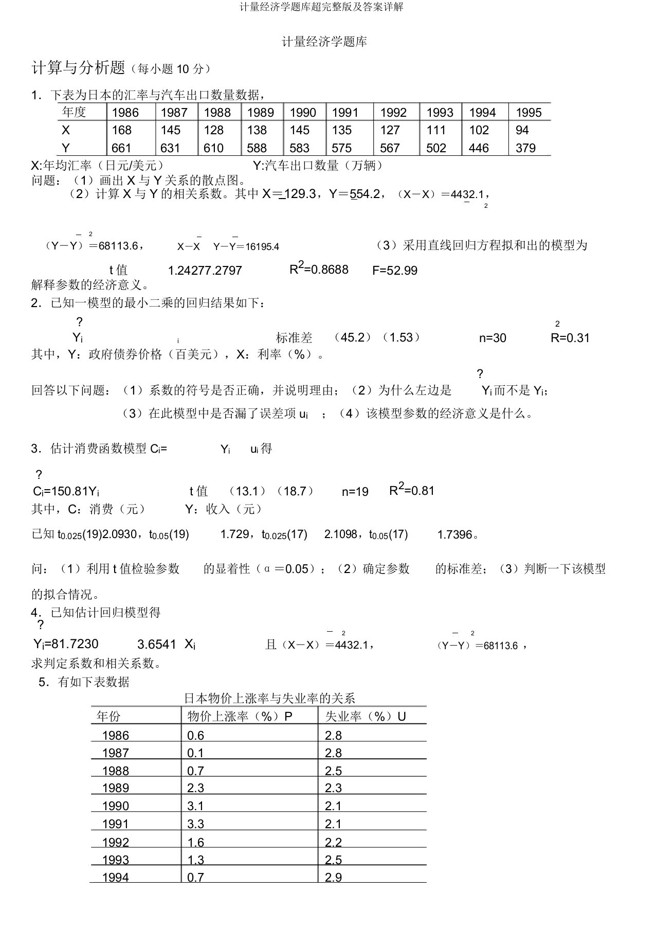 计量经济学题库超及答案详解