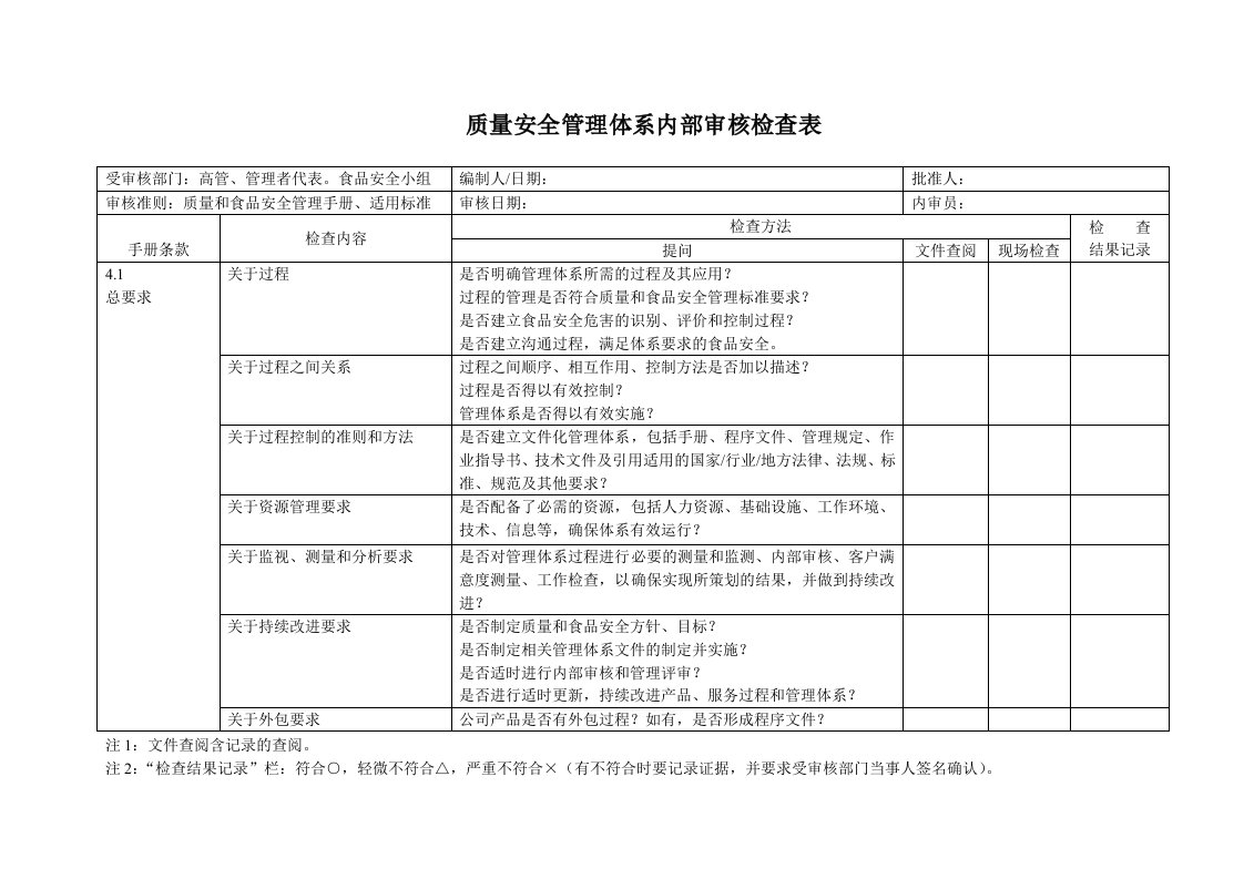 质量与食品安全管理体系内部审核检查表