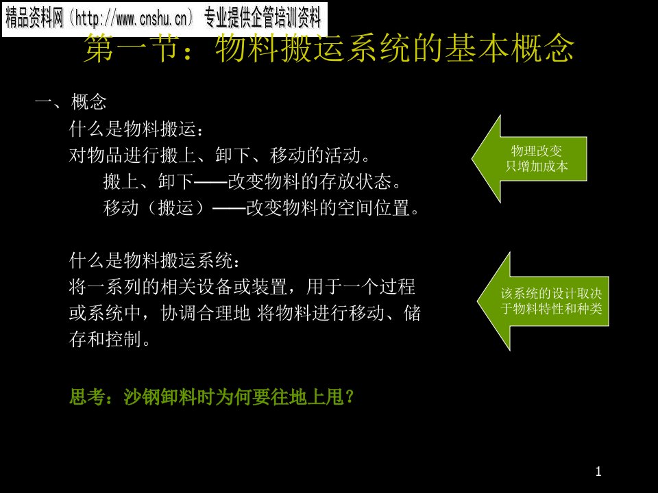 精选物料搬运系统的设计