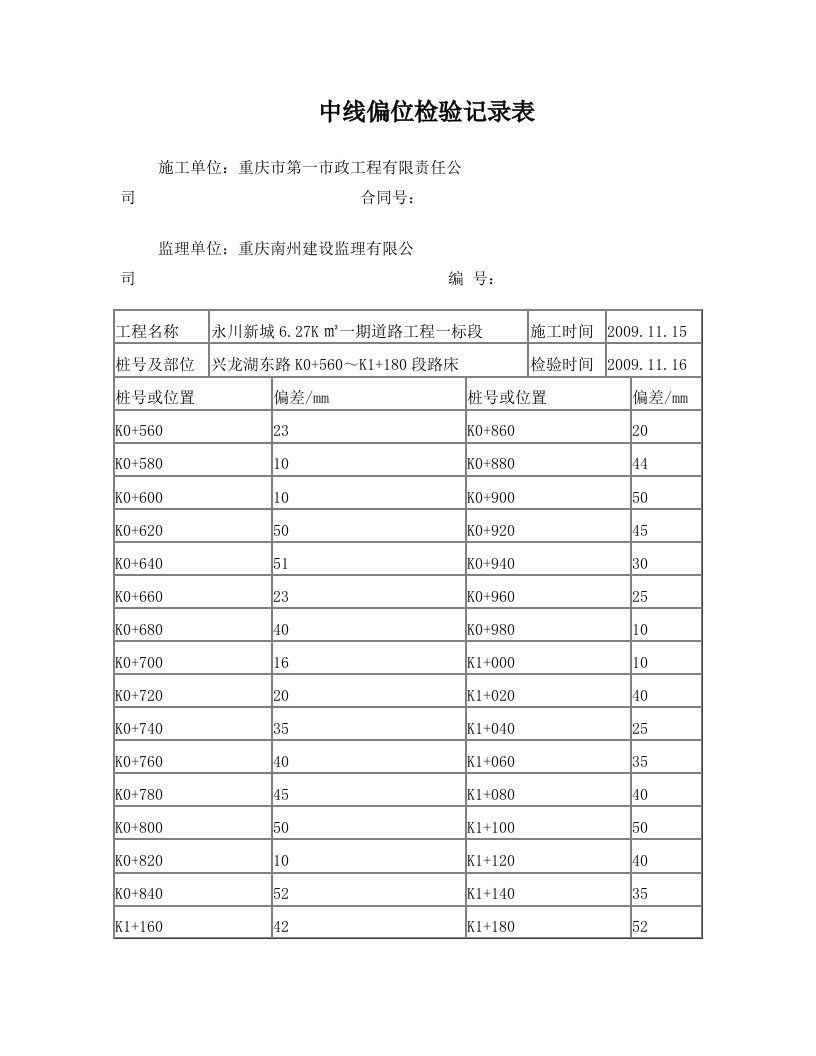 中线偏位检验记录表