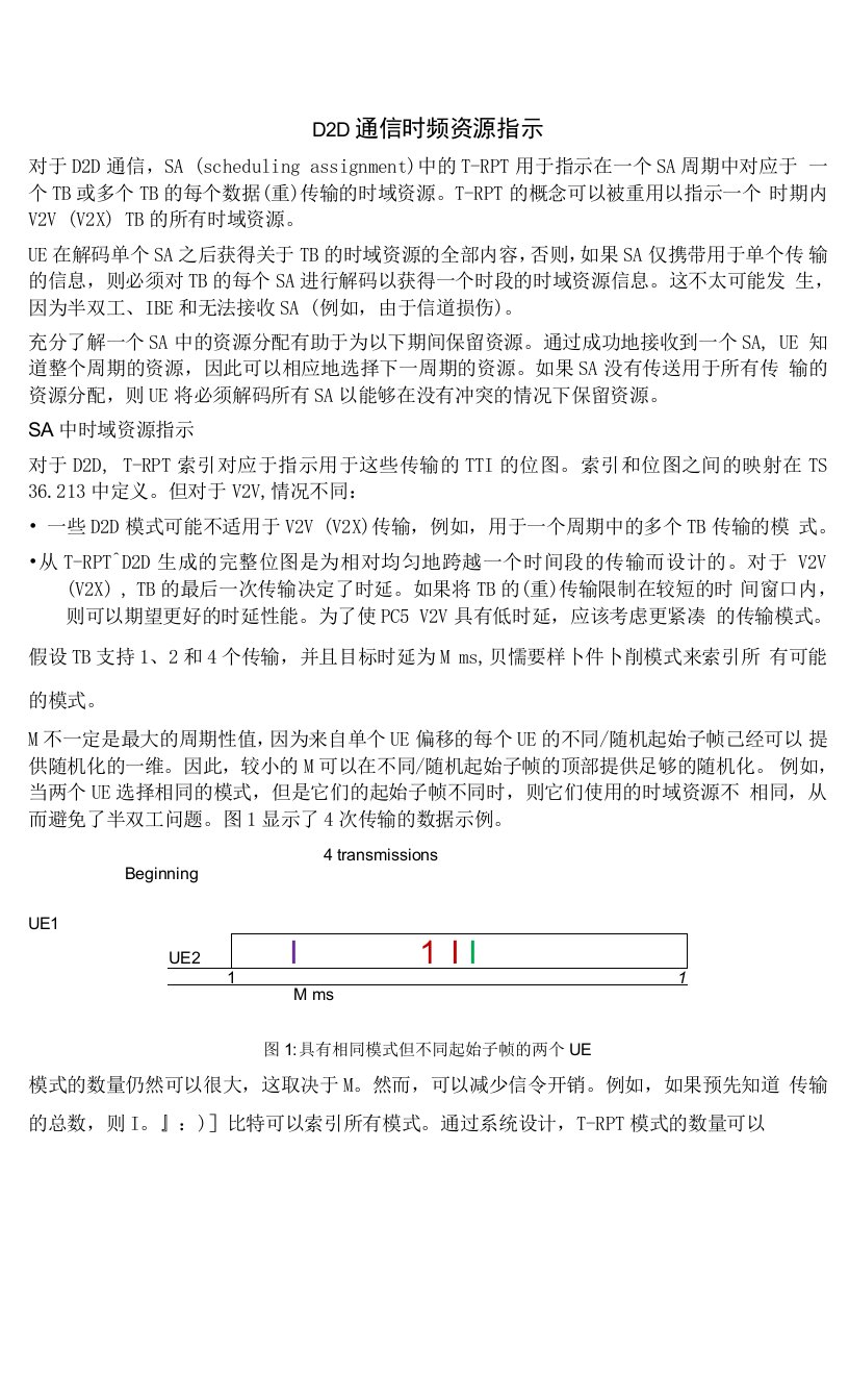 552-D2D通信时频资源指示