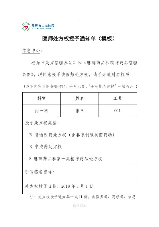 医师处方权授予通知单(模板)