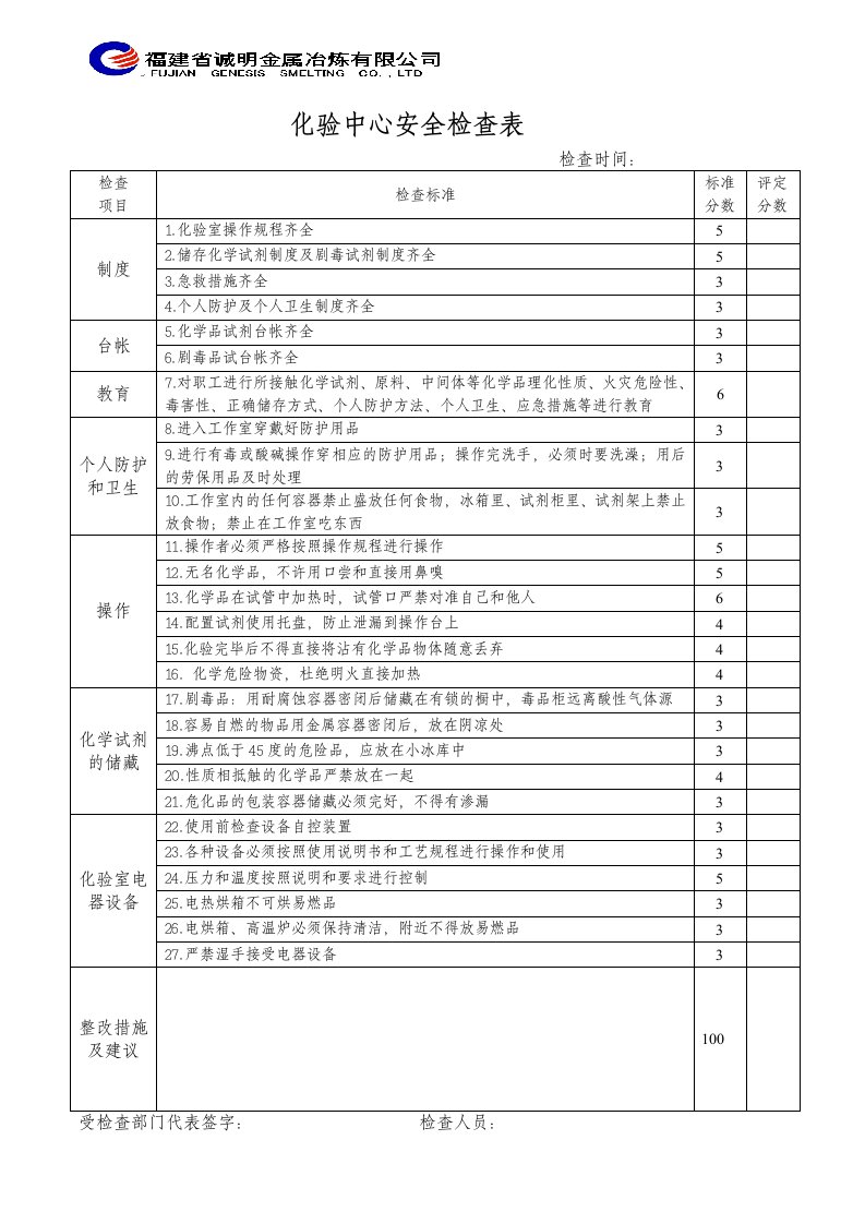 化验室安全管理检查表