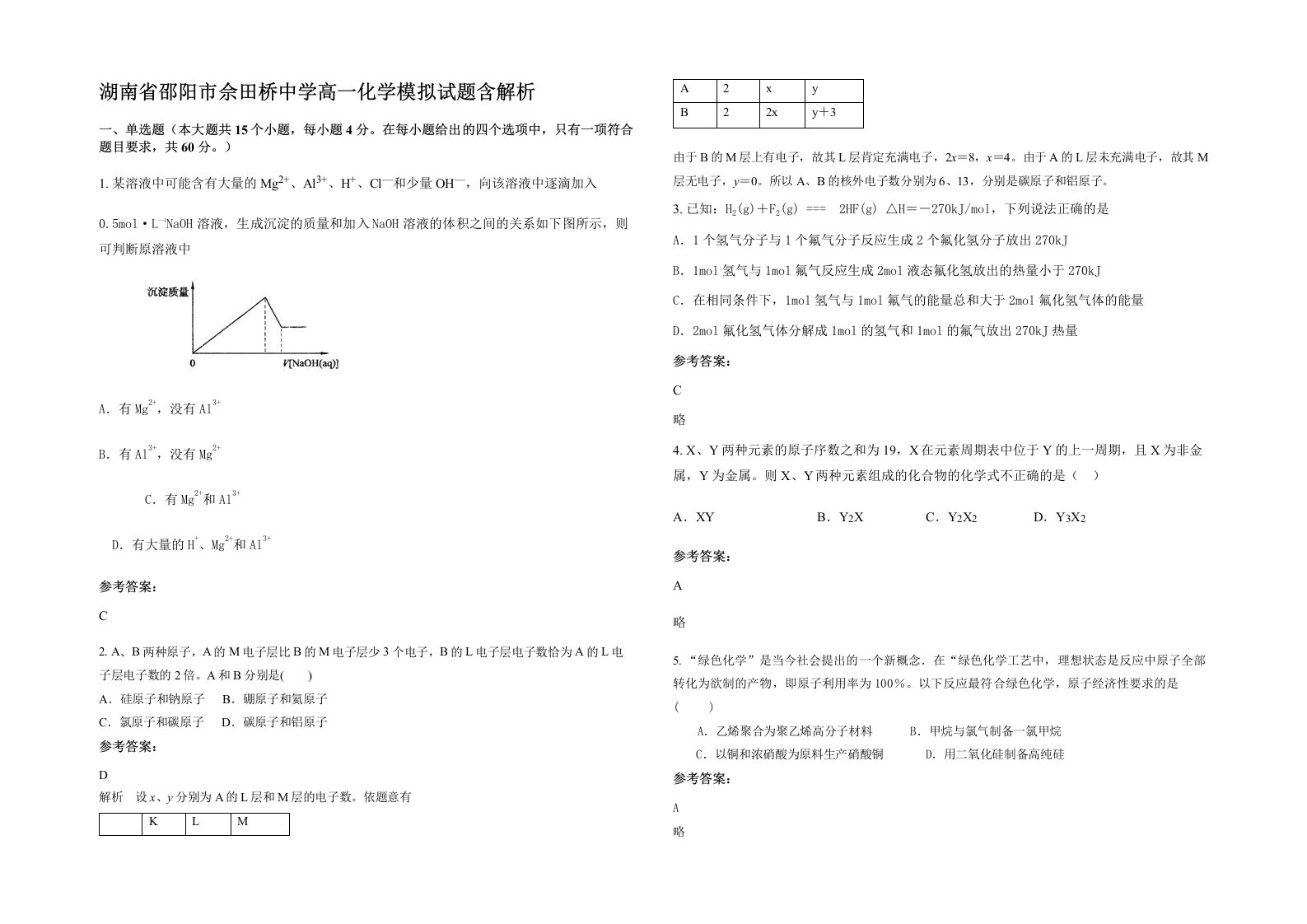 湖南省邵阳市佘田桥中学高一化学模拟试题含解析