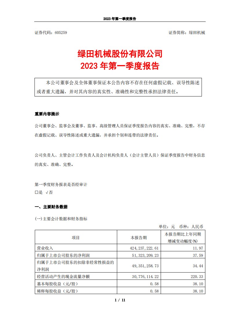 上交所-绿田机械2023年第一季度报告-20230428