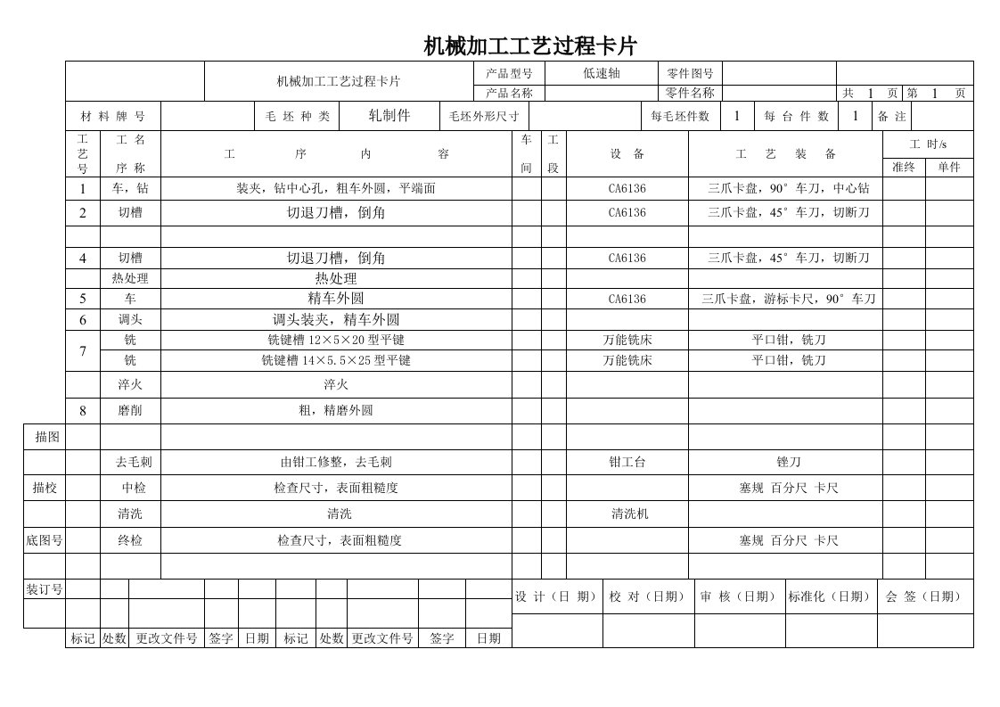 机械加工工艺过程卡片