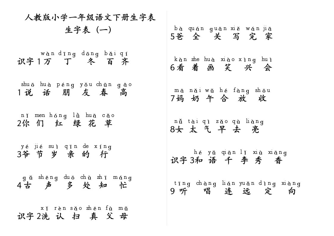 人教版小学一年级语文下册生字表-注音