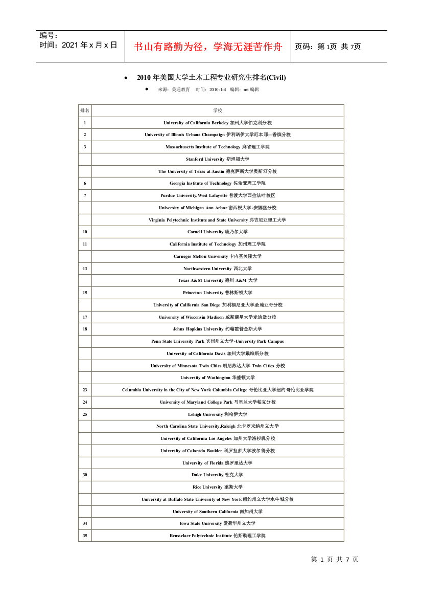 XXXX年美国大学土木工程专业研究生排名