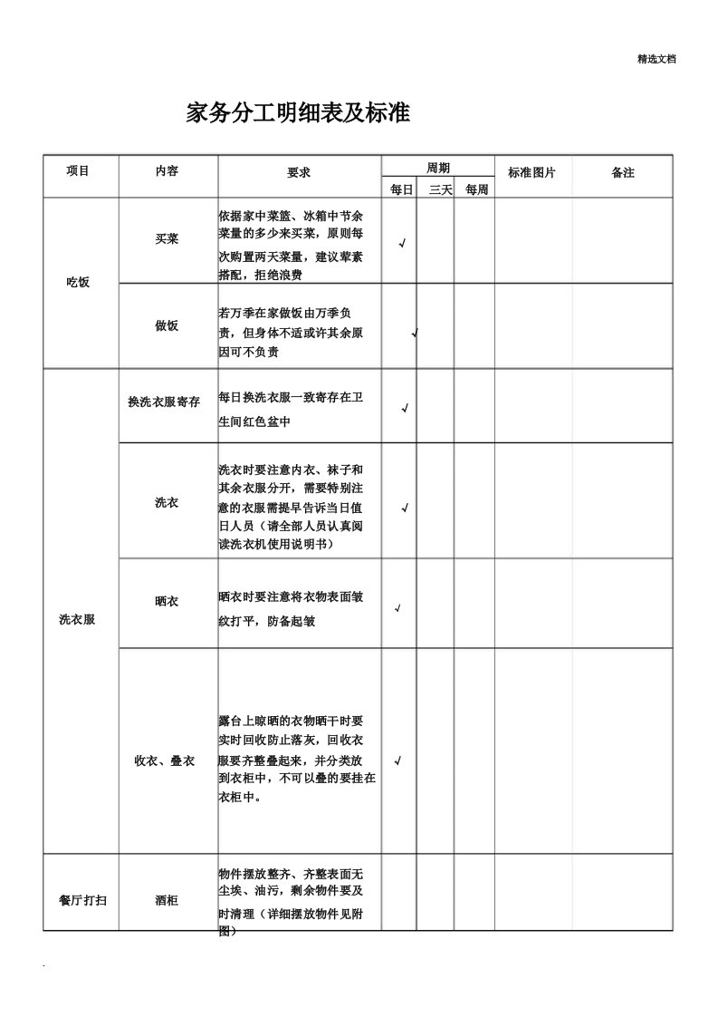 家务分工明细表及标准