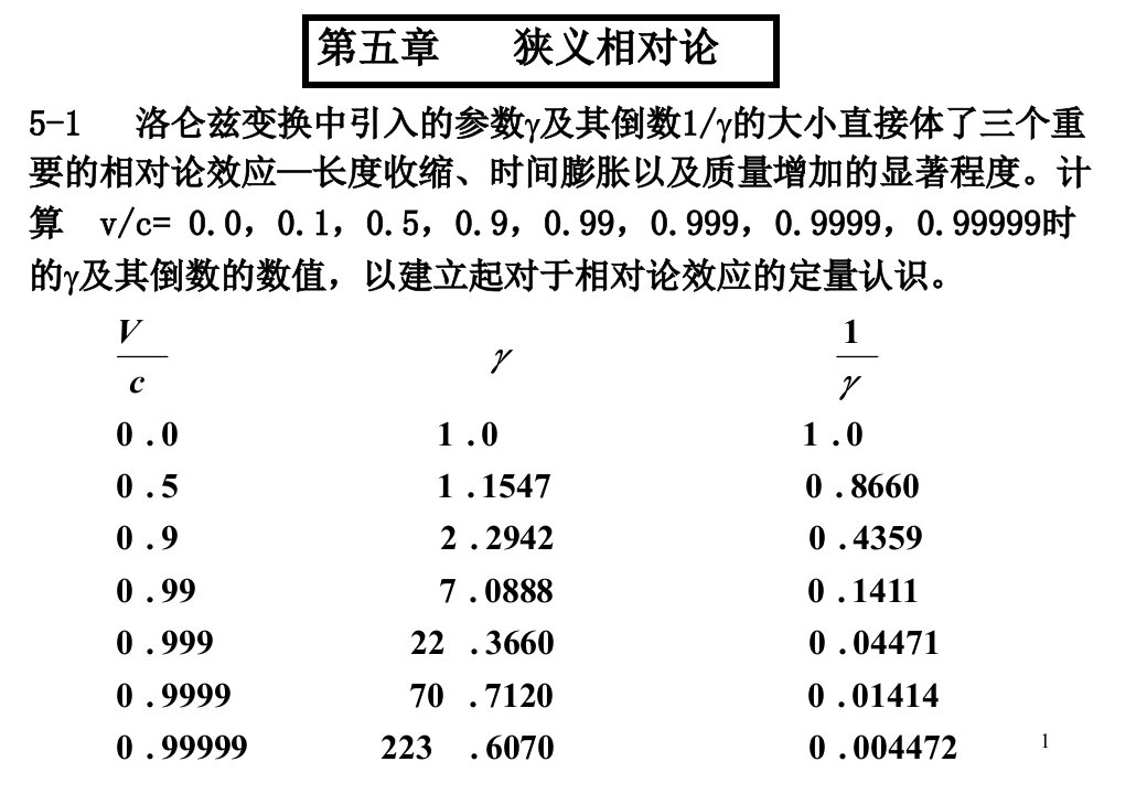 大学物理基础教程答案1-5力