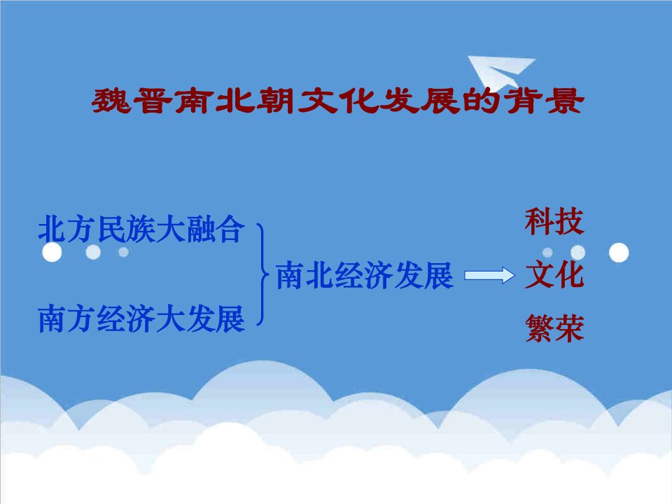 承上启下的魏晋南北朝文化一