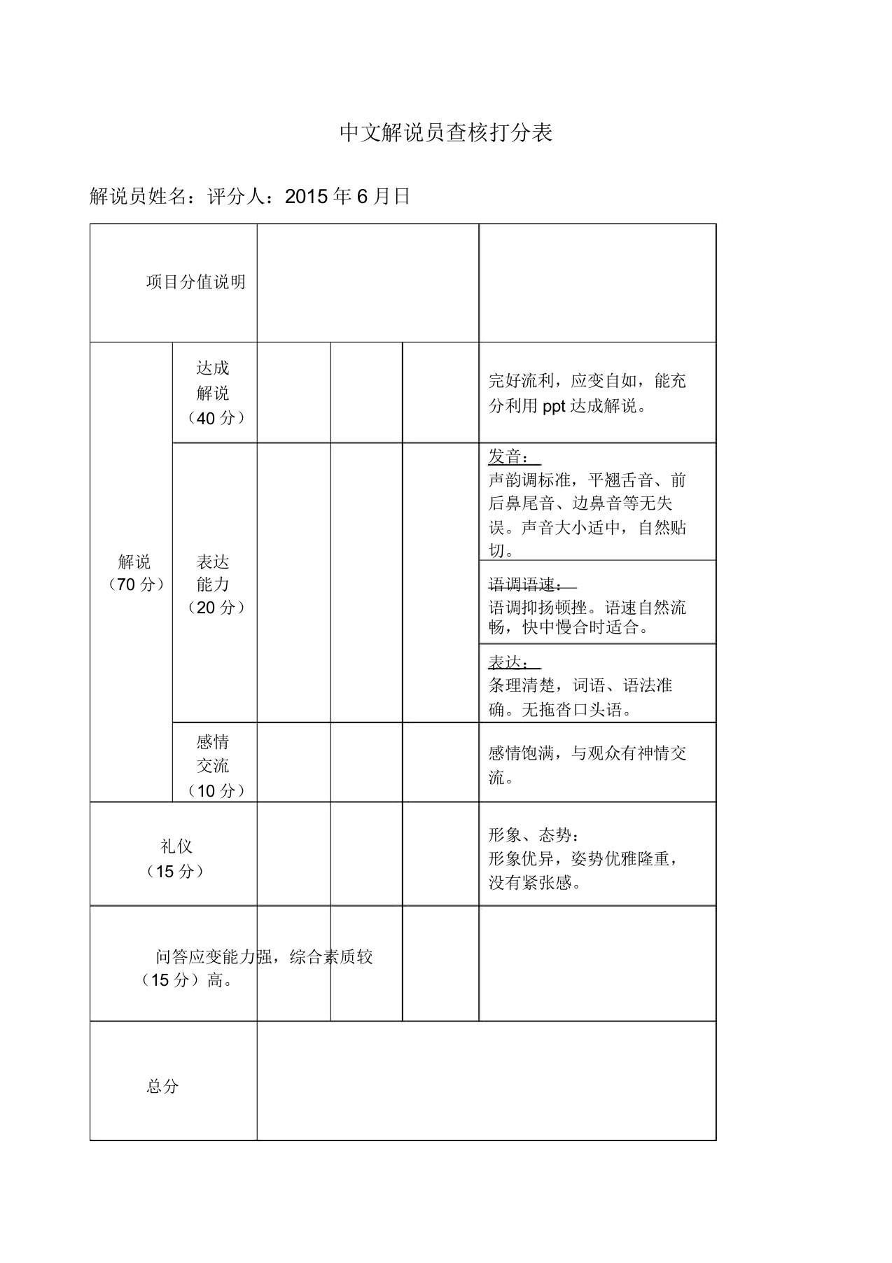 讲解员评分标准