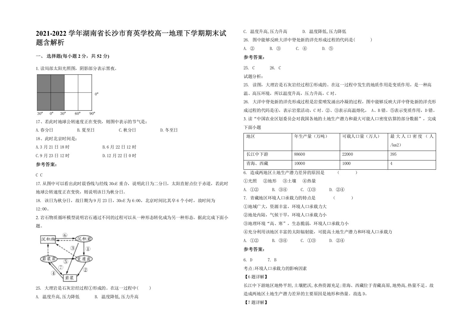 2021-2022学年湖南省长沙市育英学校高一地理下学期期末试题含解析