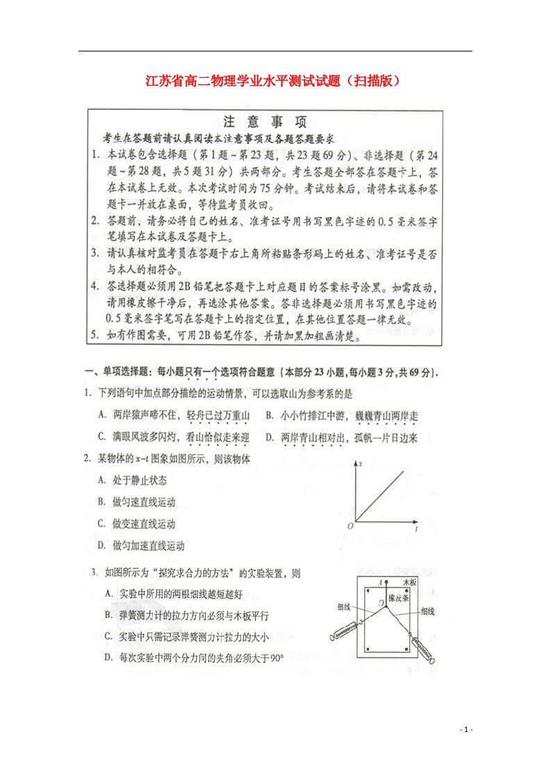 江苏省高二物理学业水平测试试题（扫描版）