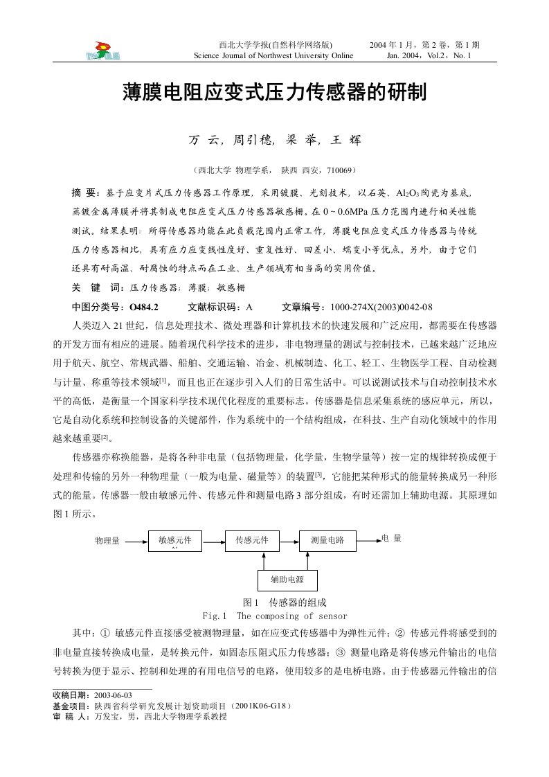 薄膜电阻应变式压力传感器的研制