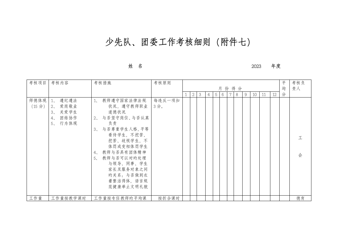 少先队团委工作考核细则