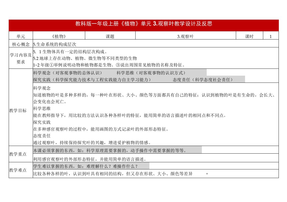 教科版一年级科学上册