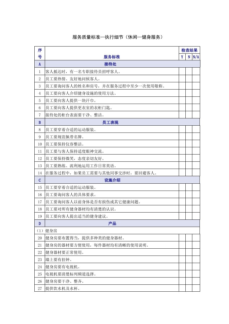 精选休闲健身服务质量检查表