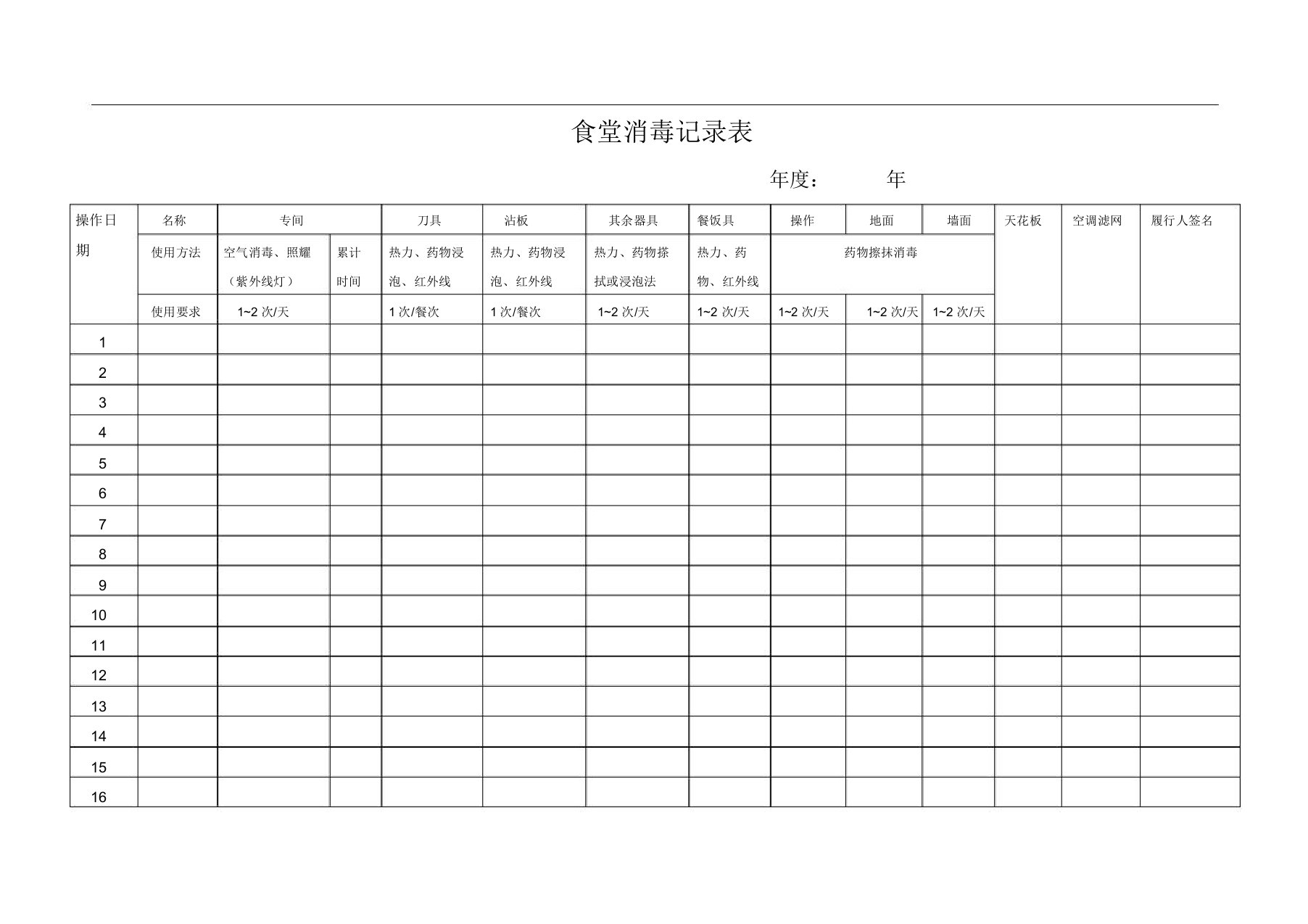 食堂消毒记录表格