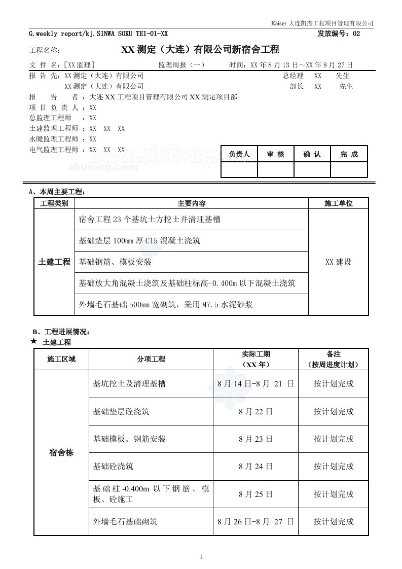 住宅工程监理周报编写范例（表格式）