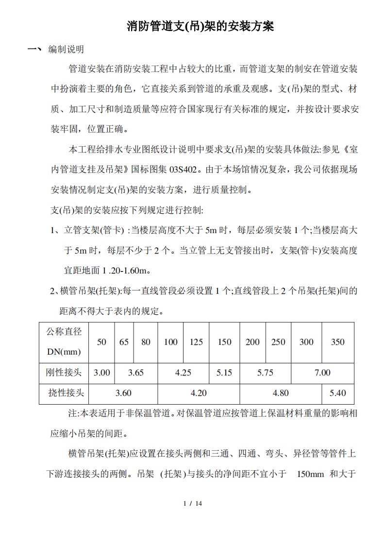 消防管道支架的安装方案