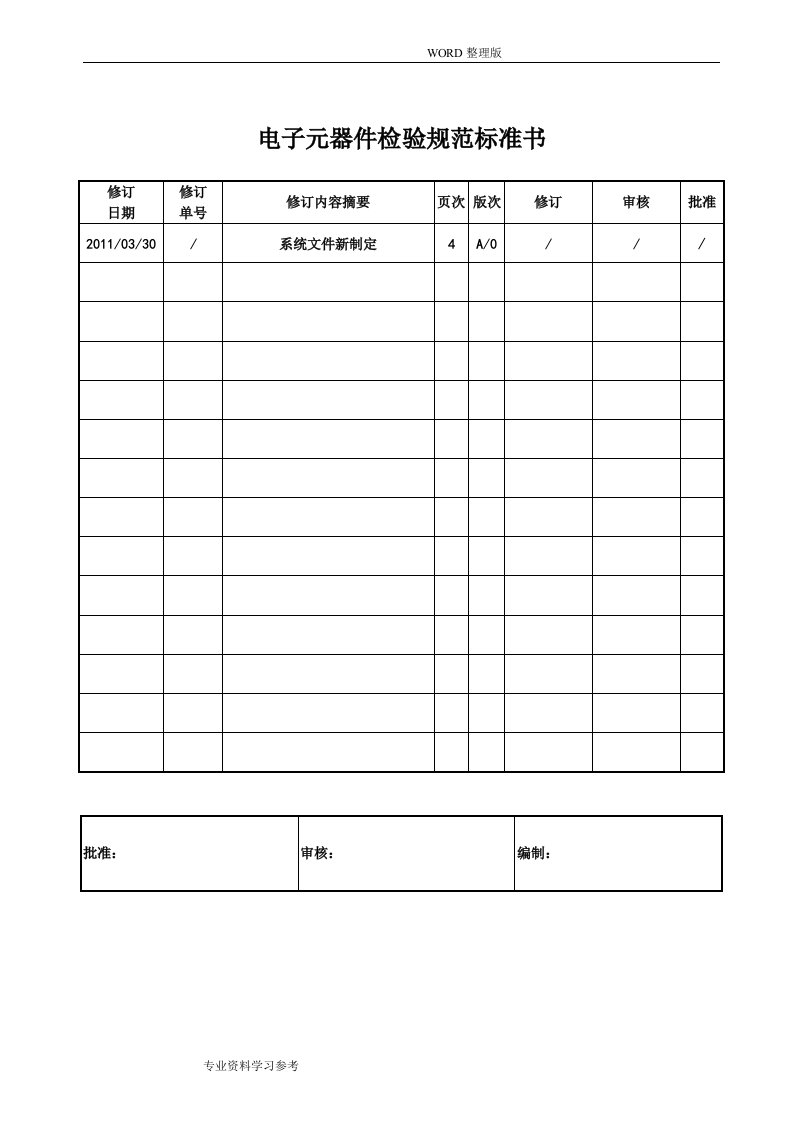 电子元器件检验规范标准书模板