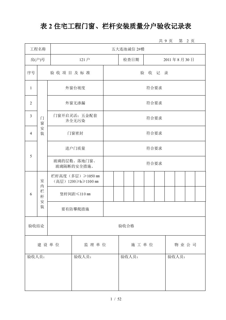 住宅工程门窗、栏杆安装质量分户验收记录表