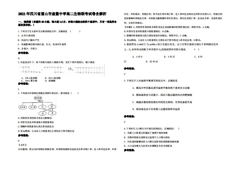 2021年四川省眉山市盘螯中学高二生物联考试卷含解析