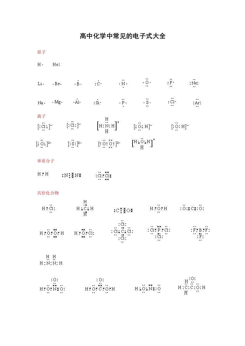 高中化学常用电子式