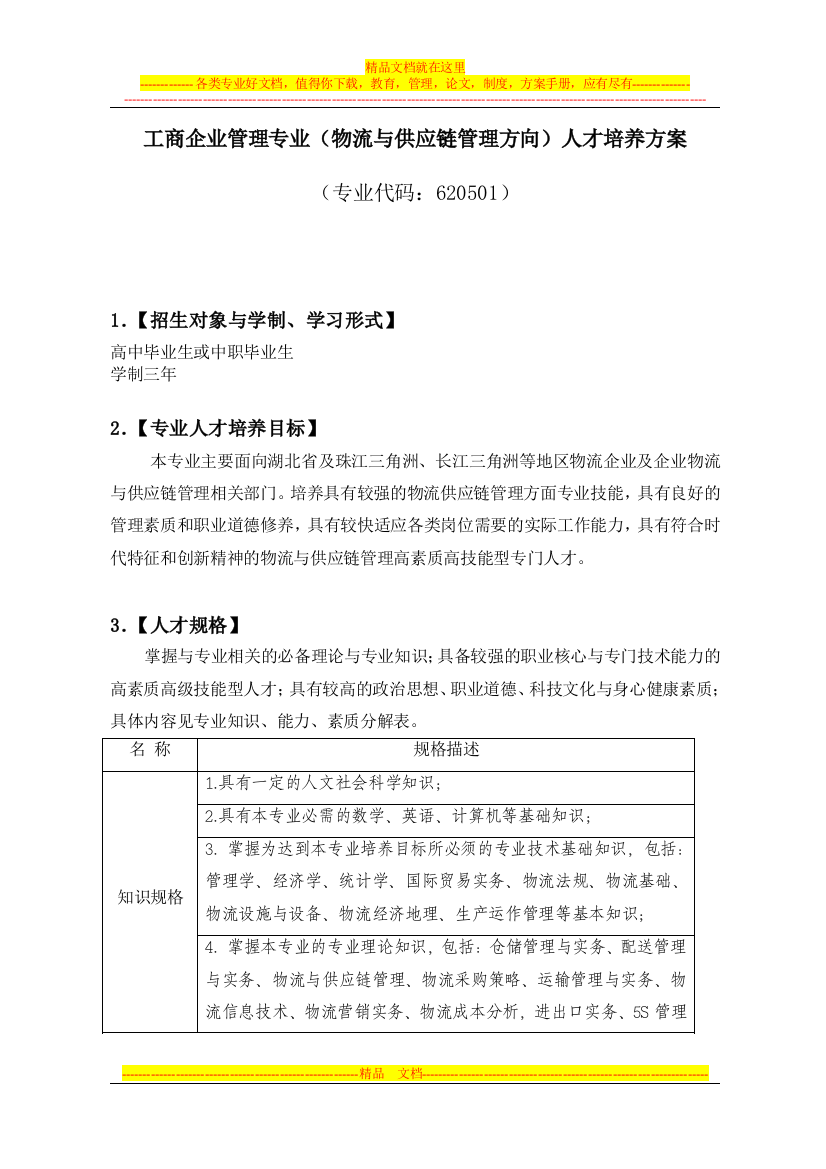 工商企业管理专业(物流与供应链管理方向)人才培养方案