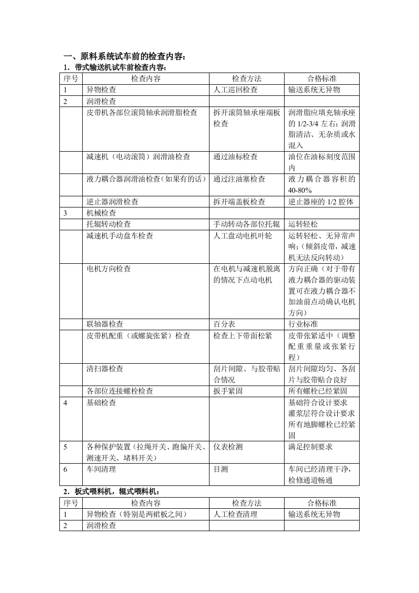 原料系统试车检查