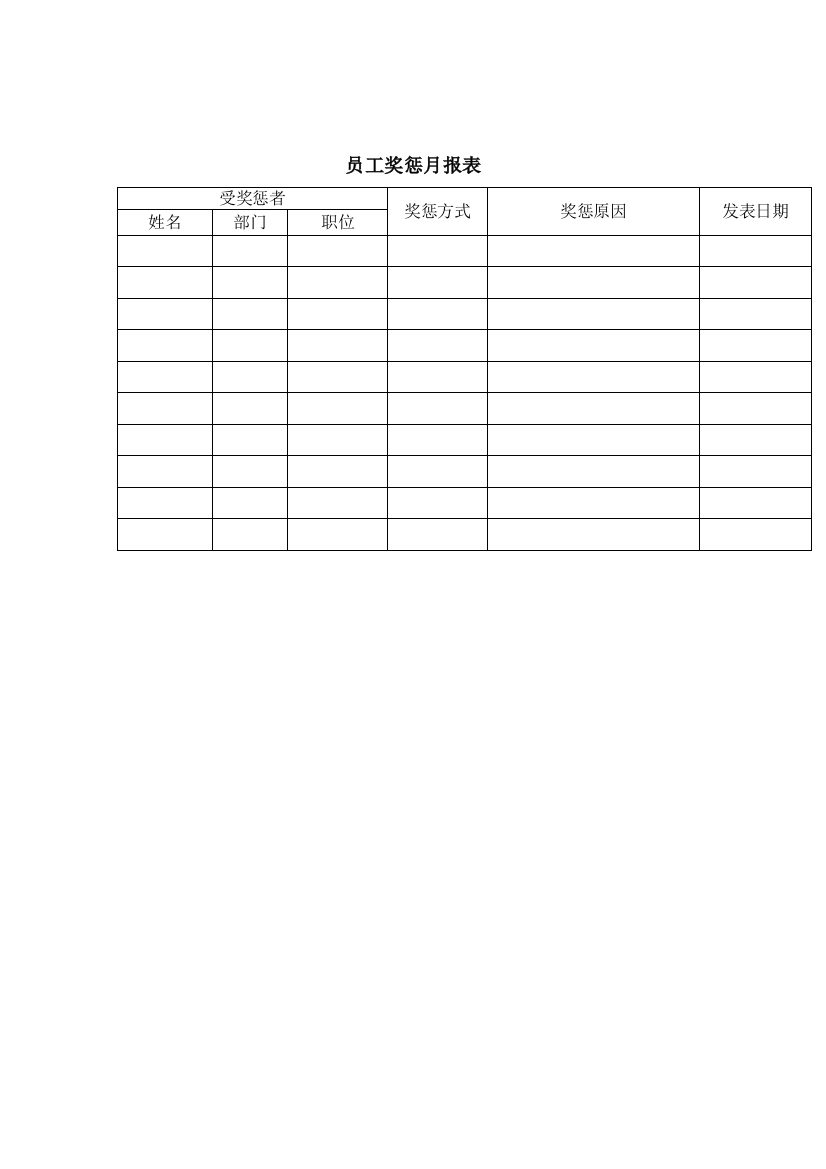 公司员工管理表格-员工奖惩月报表